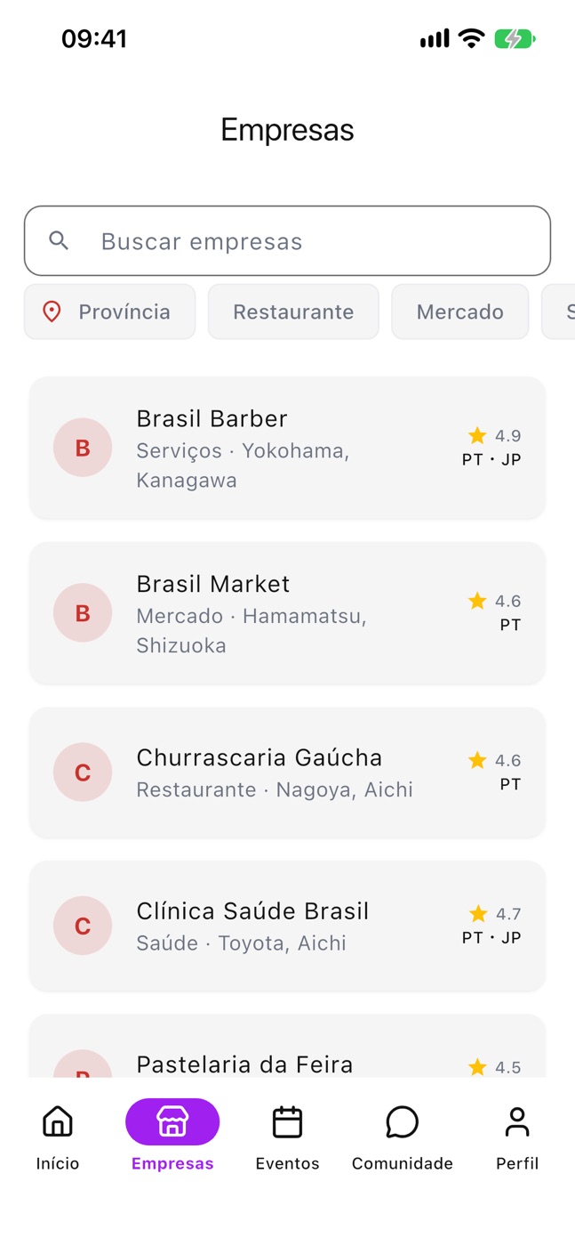 Lista de estabelecimentos brasileiros no Kizu